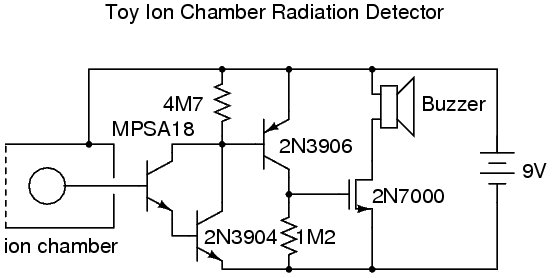 Toy Ion Chamber Circuit