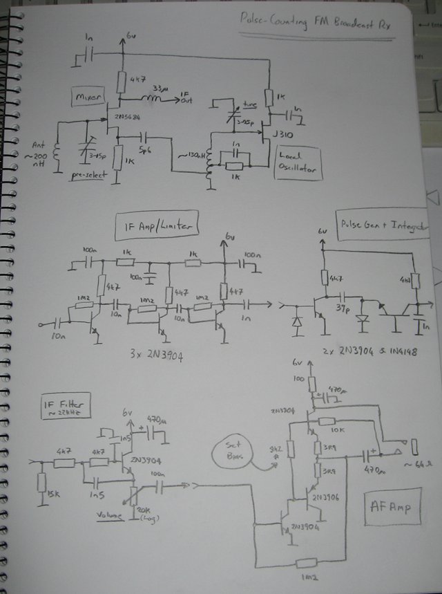 Circuit Diagram