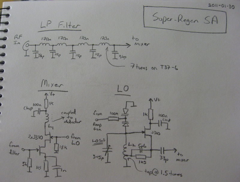 Circuit Diagram - RF Front-End