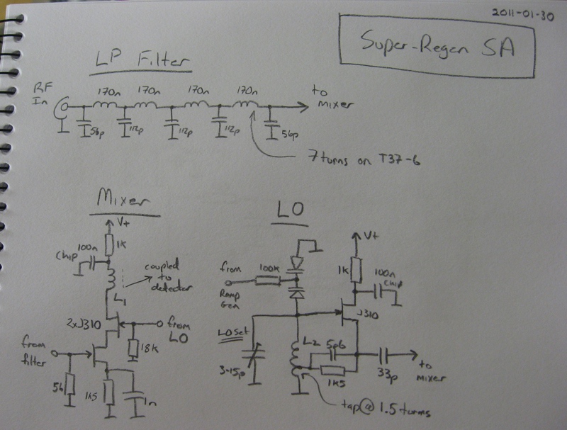 Circuit Diagram - RF Front-End