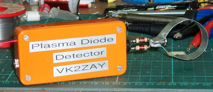 complete detector device
