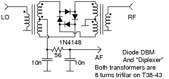 DBM Circuit