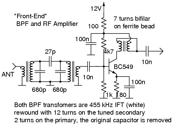 BPF and Amplifier "Front-End"