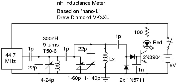 Inductance Meter Circuit