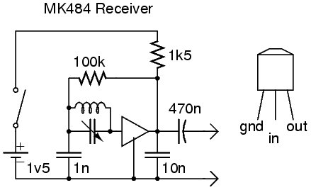 RF Board Circuit