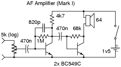 AF Board (Mark I)