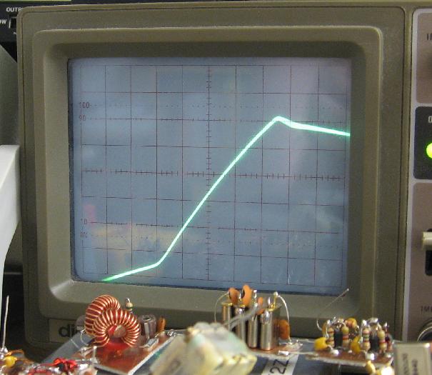 Ratio Detector Sweep