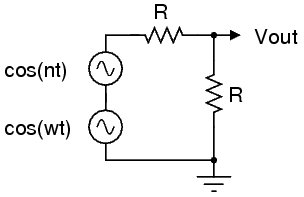 Linear System Diagram