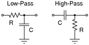 network diagram