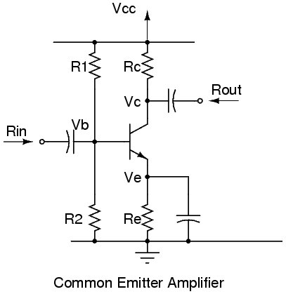 amplifier diagram